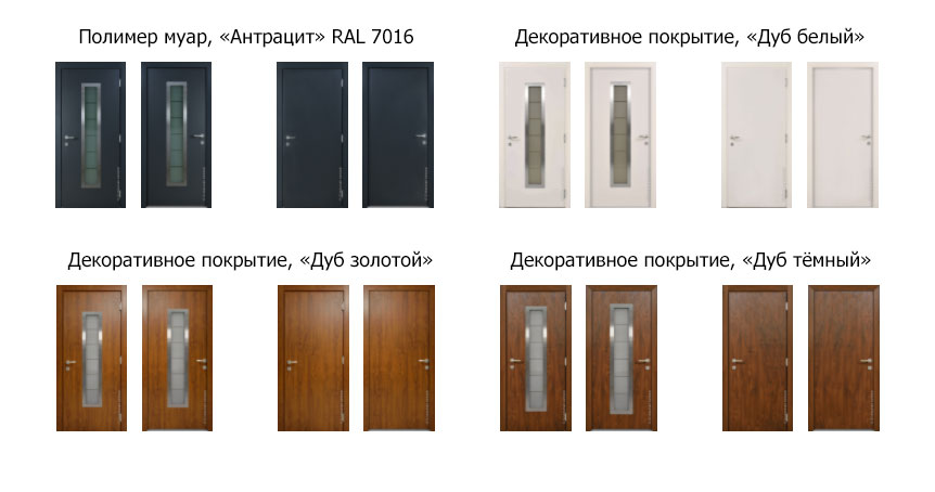 Все варианты отделки дверей для улицы